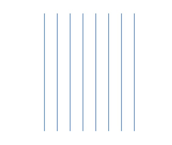 Parallel wavefronts from a light source far away. Each line represents
a top down view of waves; the lines connect waves at their maxima
together.